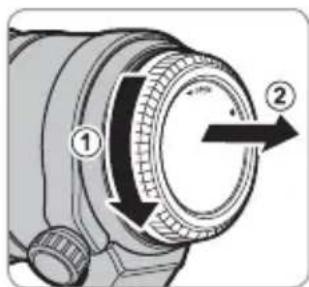 Diagram of a camera lens with labeled parts and directional arrows indicating rotation or movement.