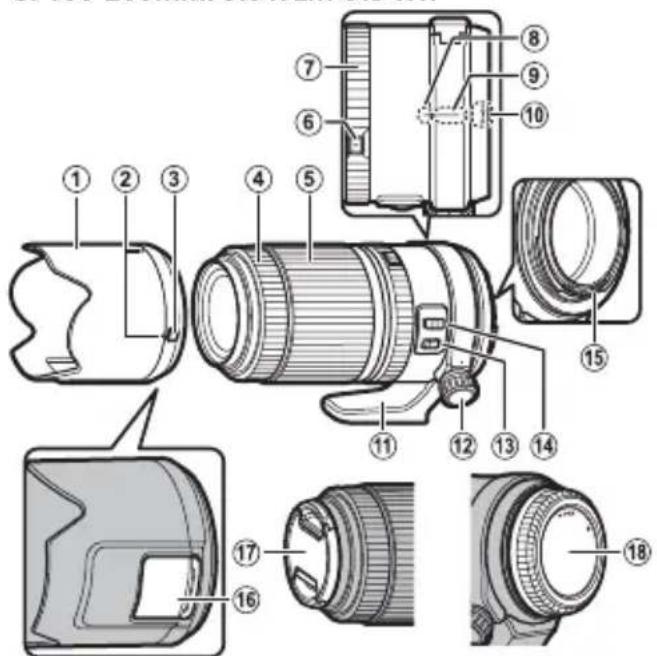 Exploded view diagram of a camera with numbered parts for identification