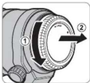 Technical diagram of a camera lens with labeled parts and directional arrow indicating rotation or movement