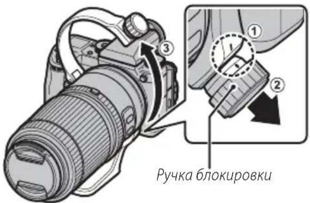Ручка блокировки