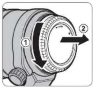 Diagram of a camera lens with labeled parts and directional arrow indicating rotation or movement