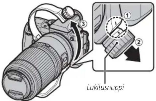 ① ② ③ Lukitusnuppi