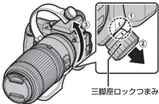 三脚座ロックつまみ