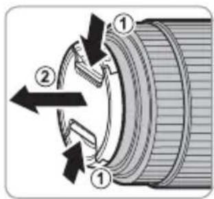 FUJIFILM GF100-200mmF5.6 R LM OIS WR - Fjerning av dekselet - 1