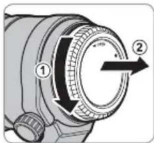 Diagram of a camera lens with labeled parts and directional arrow indicating rotation or movement