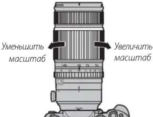 Уменьшить масштаб Увеличить масштаб