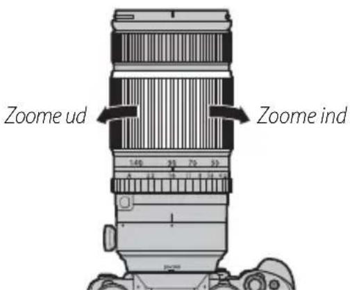 Zoome ud Zoome ind