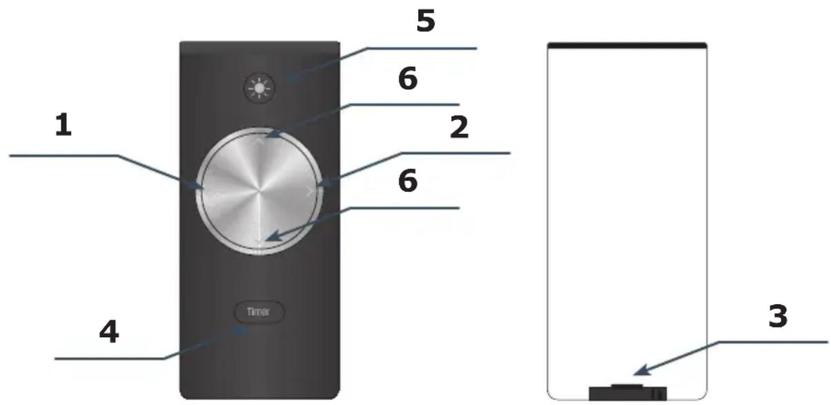 AMICA OKC4441BO - Remote control - 1