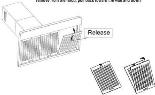 ZLine KE36 - Baffle Filter: - 1