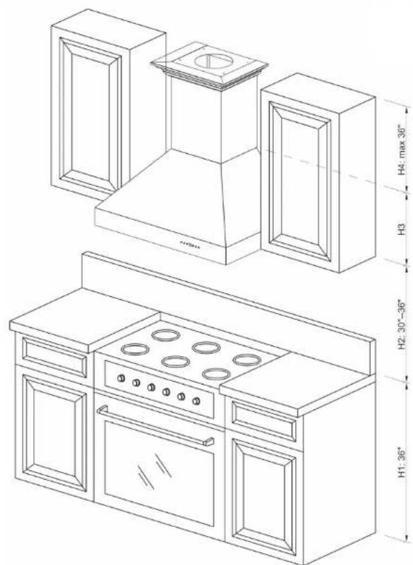 ZLine KE36 - DESIGNER WALL RANGE HOOD INSTALLATION - 1