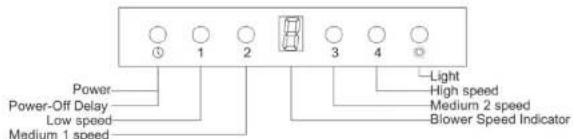ZLine KE36 - HOW TO CHANGE PARTS - 1