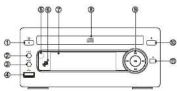 Labeled diagram of a device with numbered components for identification
