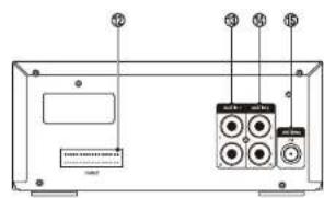 Diagram of a device rear panel with labeled ports and control buttons