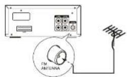 JVC UX-F327S - Connecting the FM Antenna - 2