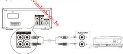 wandemore bc AUDIO OUT