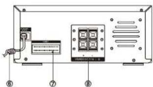 Diagram of an electronic device rear panel with labeled components including a hand, buttons, and ventilation slots