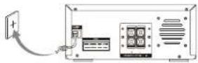 JVC UX-F327S - Connecting the AC Power Cord - 1