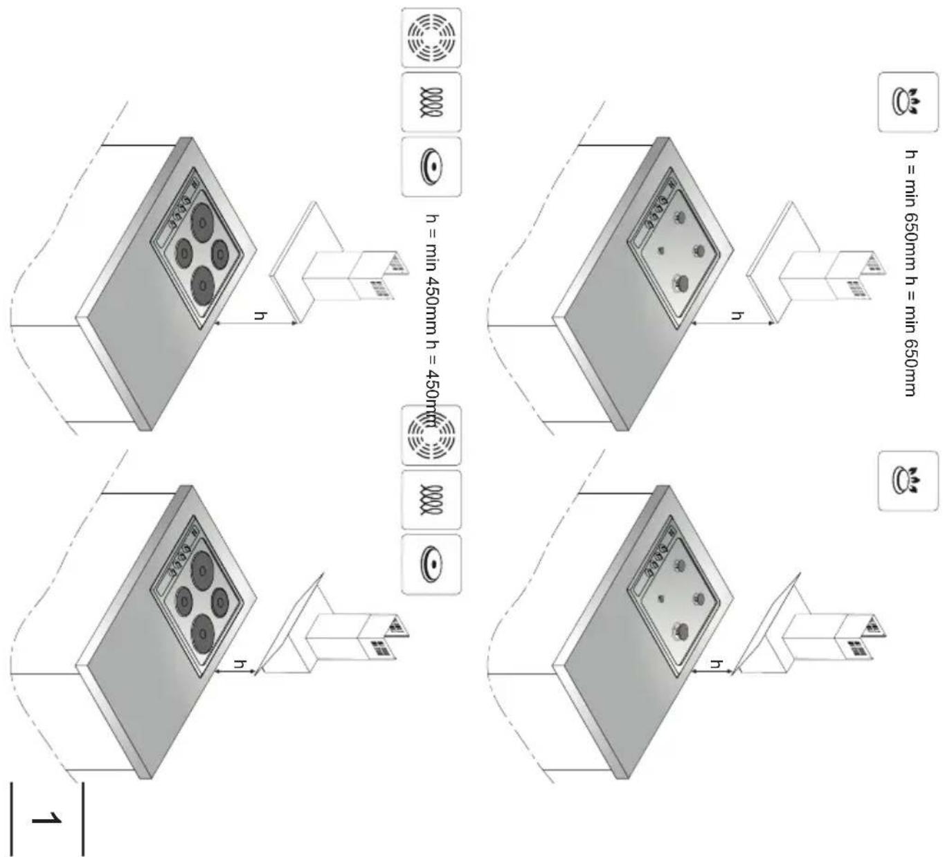 h = min 650mm h = min 650mm h = min 450mm h = 450mm h h 1