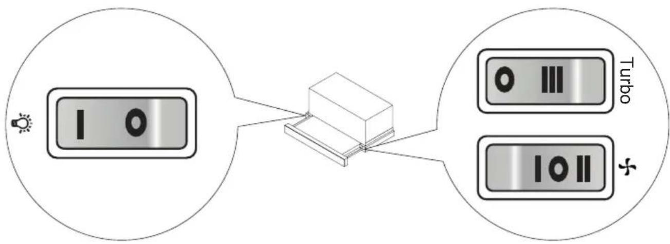 AMICA OTP6233W - Upravljanje napom - 8