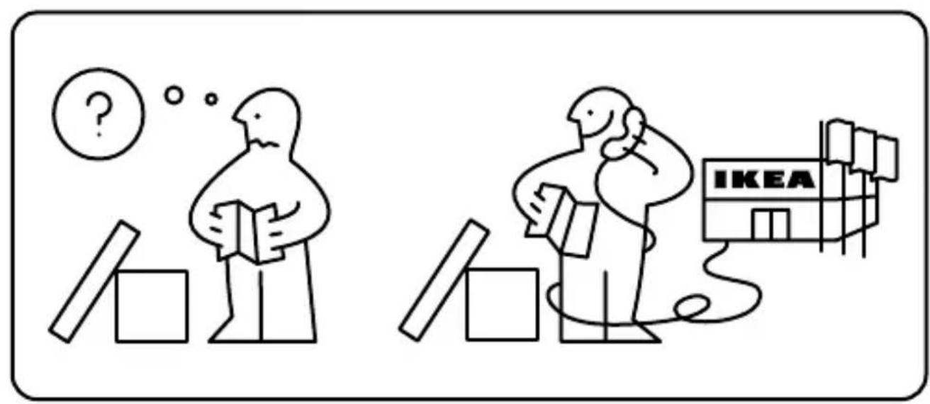 Cartoon illustration showing two people with boxes and a building labeled 'IKEA', one thinking with a question mark, the other holding boxes.