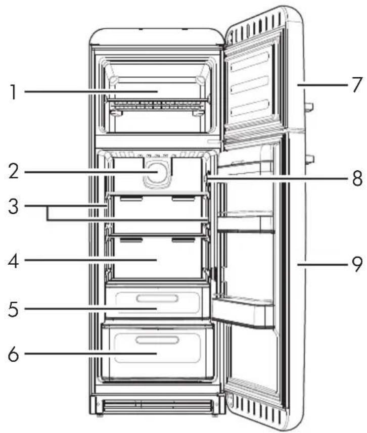 SMEG FAB30LCR5 - DESCRIPTION - 1