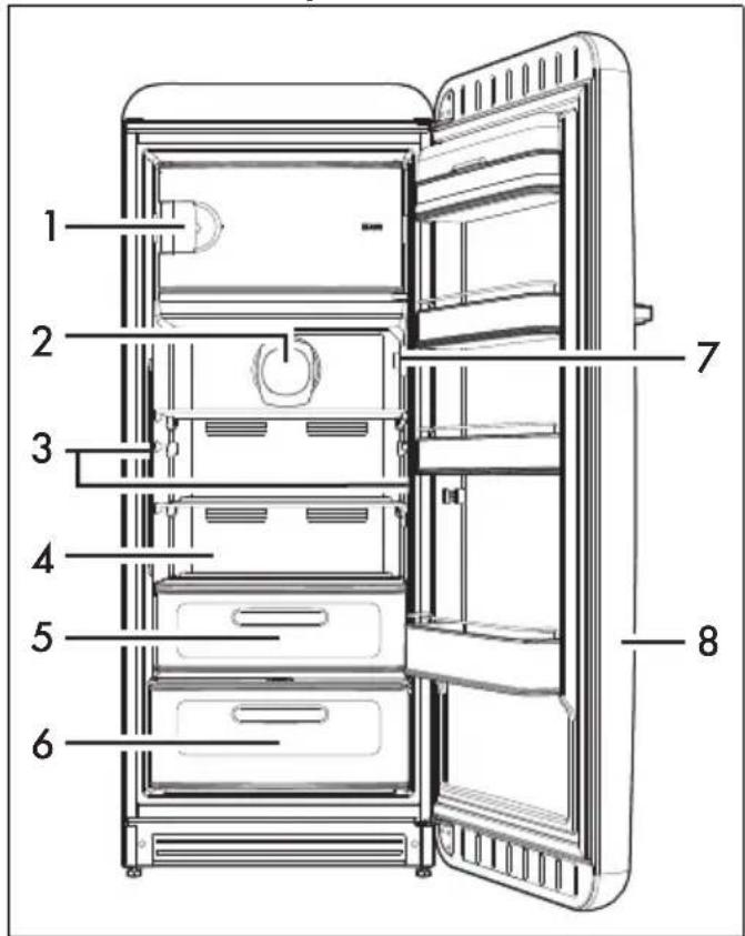 SMEG FAB28RBL5 - DESCRIPTION - 1