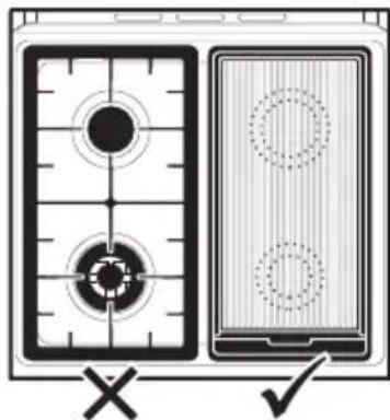 SMEG BG6090-1 - Use - 3