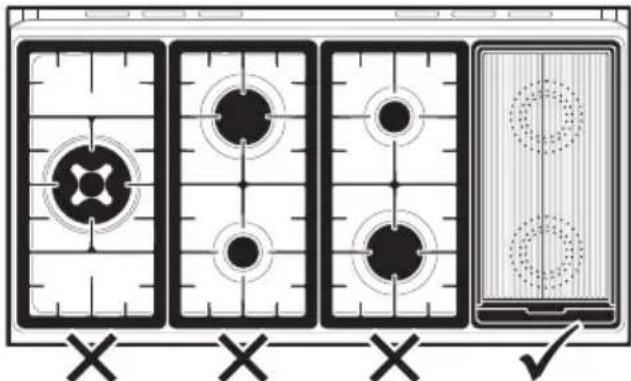 Diagram showing four grid-based selection boxes with circular targets and a checkmark, likely illustrating a game or selection process.