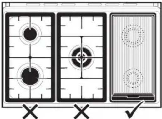 Diagram showing three labeled panels with circular patterns and cross symbols, likely illustrating a technical or schematic layout.