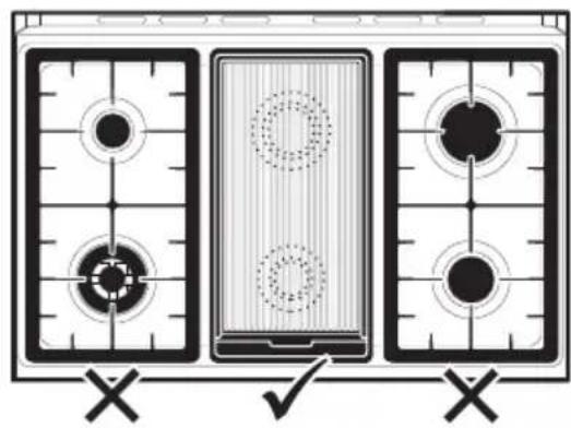 SMEG BG6090-1 - Improper use Risk of damage to surfaces - 1