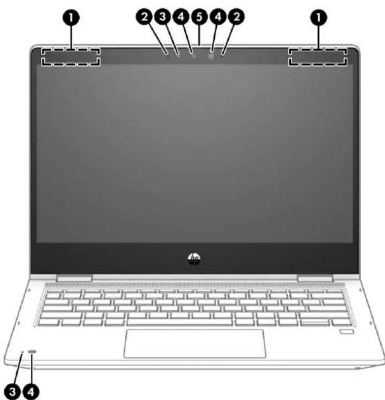 HP ProBook x360 435 G7 - Režim slabého modrého světla (pouze vybrané produkty) - 1