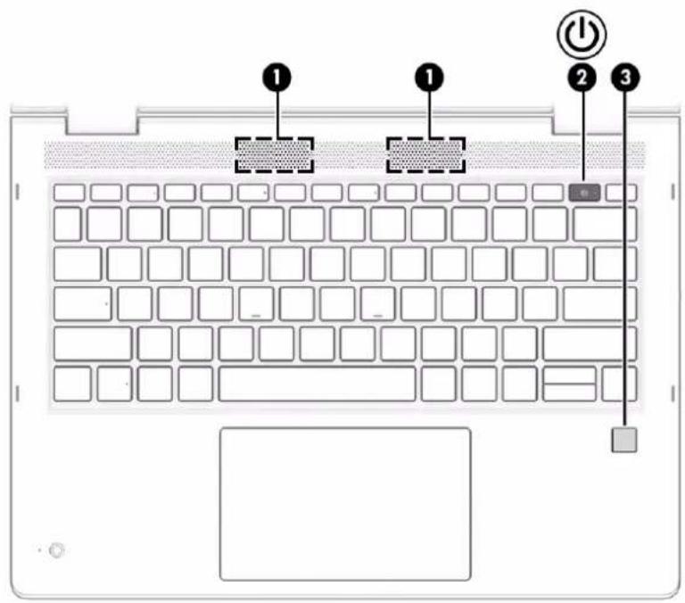 HP ProBook x360 435 G7 - Tlačítko, reproduktory a čtečka otisků prstů - 2