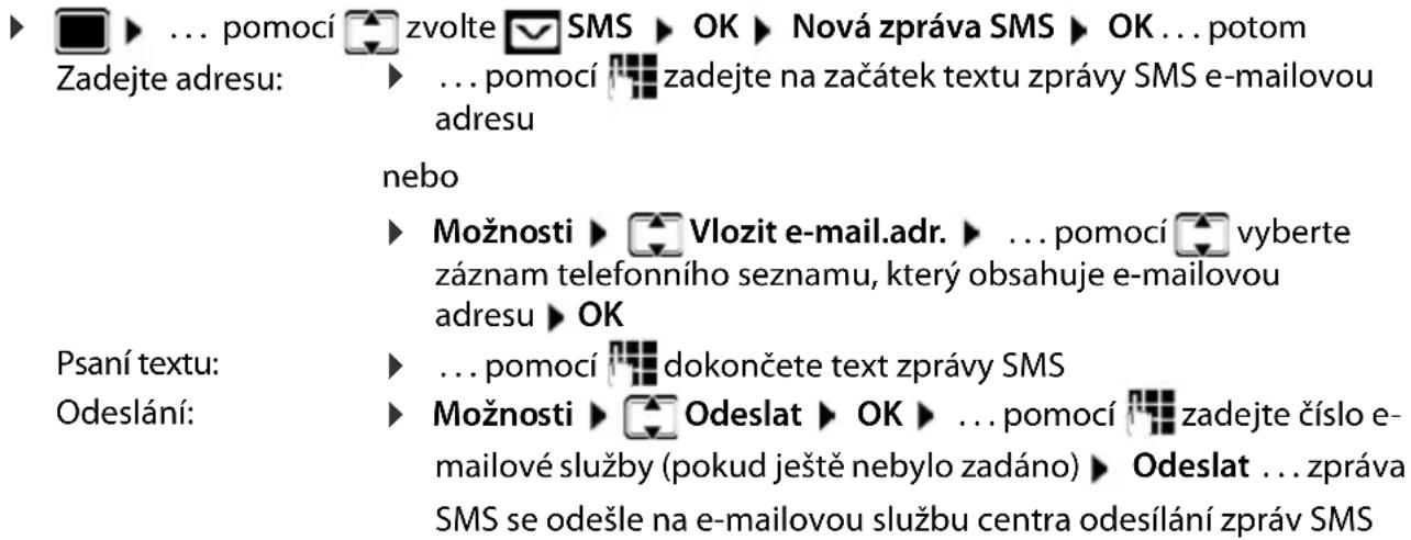 Zadejte adresu: Zvolte SMS OK Nová zpráva SMS OK ... potom ... pomocí zadejte na začátek textu zprávy SMS e-mailovou adresu nebo Možnosti Vlozit e-mail.adr. ... pomocí vyberte záznam telefonního seznamu, který obsahuje e-mailovou adresu OK Psaní textu: ... pomocí dokončete text zprávy SMS Odeslání: Možnosti Odeslat OK ... pomocí zadejte číslo e-mailové služby (pokud ještě nebylo zadáno) Odeslat ... zpráva SMS se odešle na e-mailovou službu centra odesílání zpráv SMS