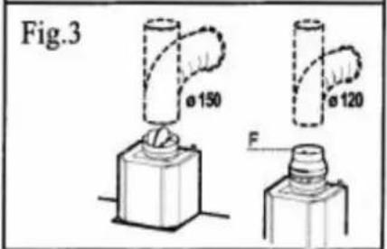 SMEG KSED65PE - INSTALLATION INSTRUCTIONS: - 3