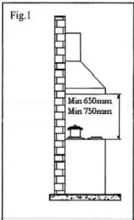 SMEG KSED65PE - INSTALLATION INSTRUCTIONS: - 1