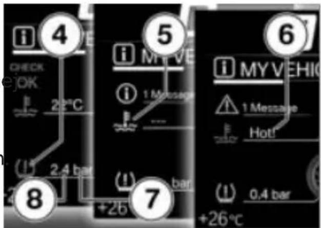 i 4 CHECK e j OK 26°C i 5 MYVE 1 Message - - - - - 7 i MYVEHIO 1 Message Hot! - - - - - 8 2.4 bar (1) +26 bar (1) 0.4 bar +26°C 6
