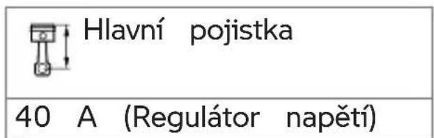 Hlavní pojistka 40 A (Regulátor napětí)