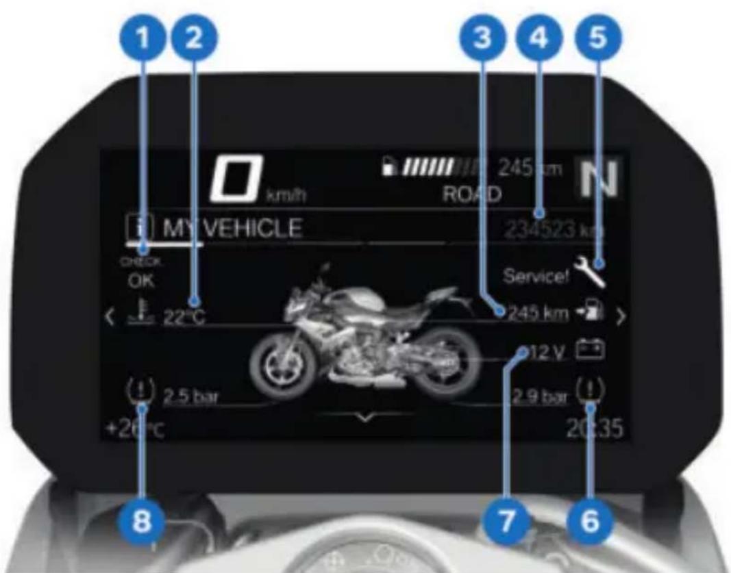 1 2 My VEHICLE CHECK OK 22°C 245 km ROAD 234523 km Service! 245 km 12 V 2.5 bar +26°C 2.9 bar 20:35 8 7 6