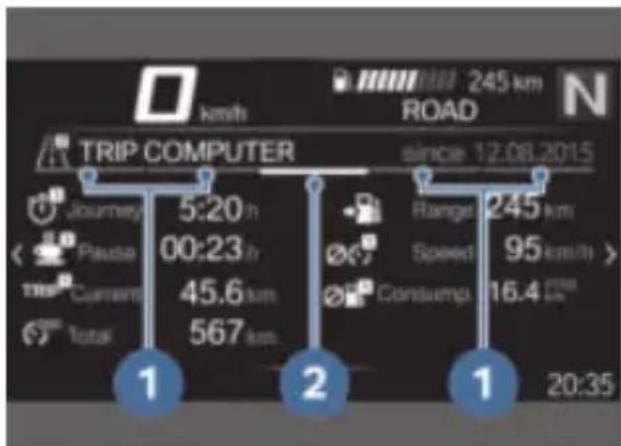km/h TRIP COMPUTER 5:20 h Journey 00:23 h Pause 45.6 km Trip Current 567 km Total since 12.08.2015 Range 245 km Speed 95 km/h > Consump. 16.4 m/s 1 20:35