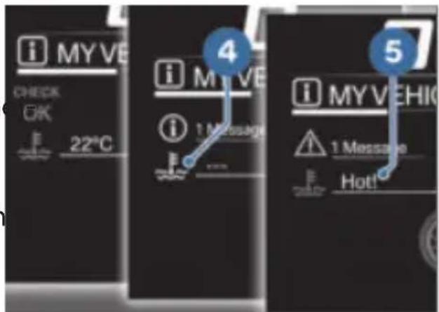 i MYVE CHECK OK E 22°C i MYVE i 1 Message E 4 5 i MYVEHIO ! 1 Message E Hot!