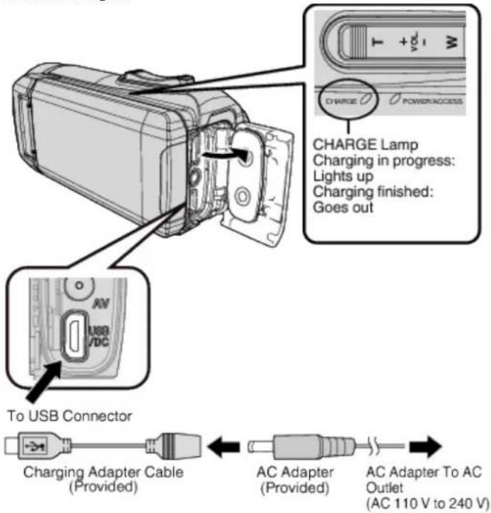 JVC Everio GZ-RX515 - Charging - 1