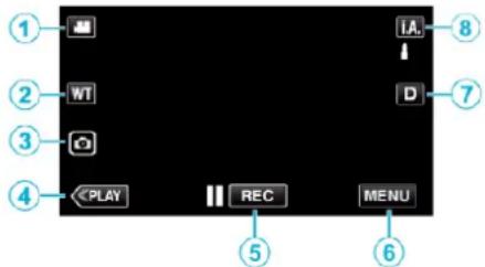 JVC Everio GZ-RX515 - Names of Buttons and Functions on the LCD Monitor - 1