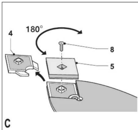 4 180° 8 5 C