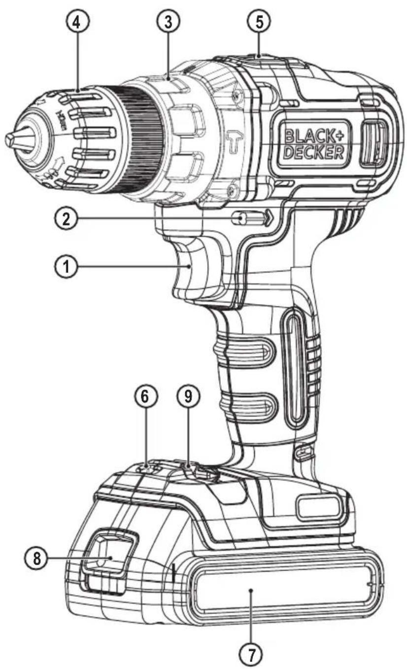 BLACK DECKER 1 2 3 4 5 6 7 8 9
