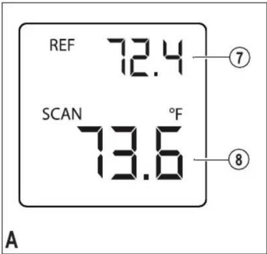 REF 72.4 SCAN 73.6 °F A