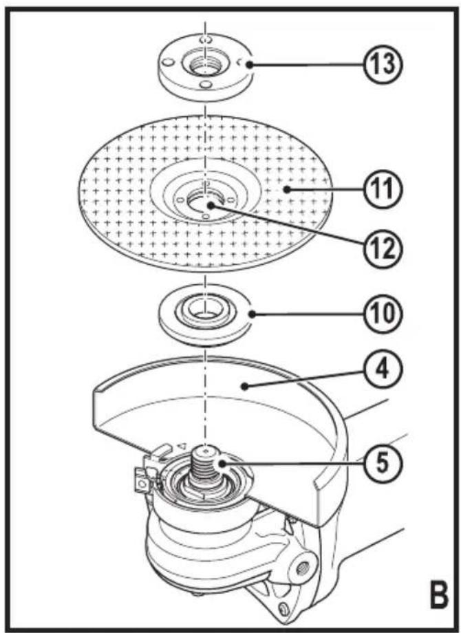 BLACK & DECKER KG912 - 2