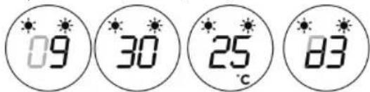09 30 25°C 83