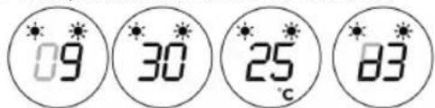 09 30 25°C 83