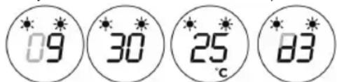 09 30 25°C 83