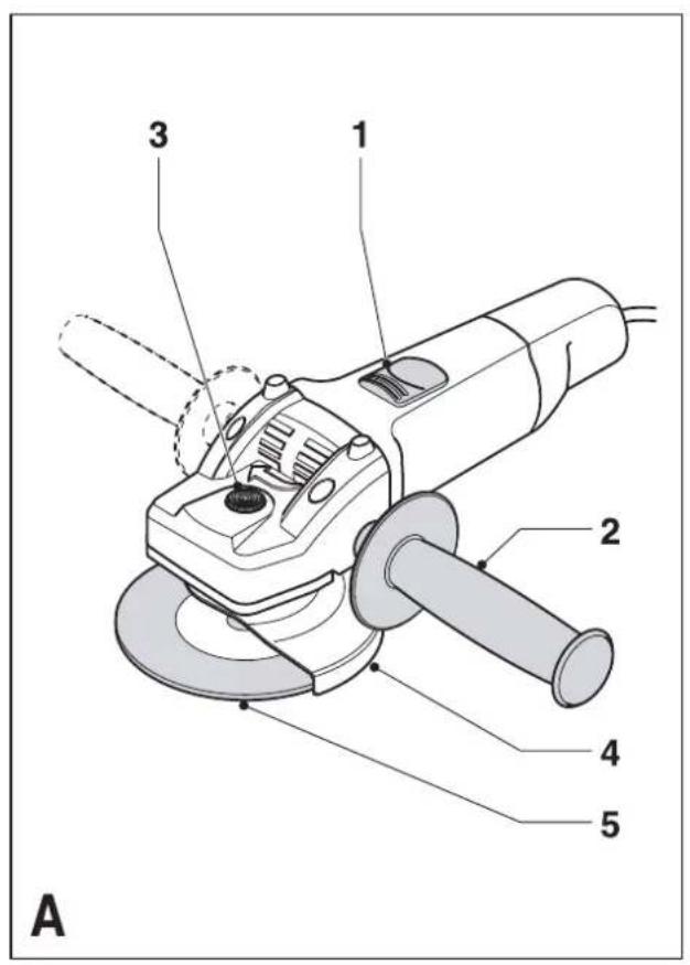 1 2 3 4 5 A